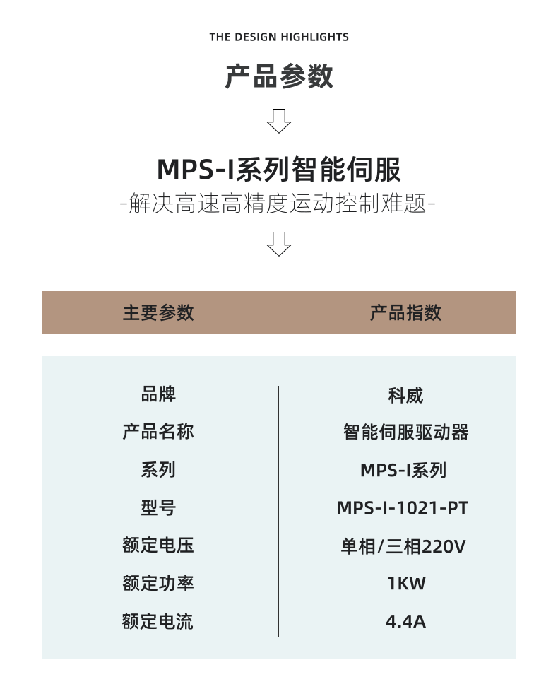 mps智能伺服詳情頁_5@凡科快圖.png