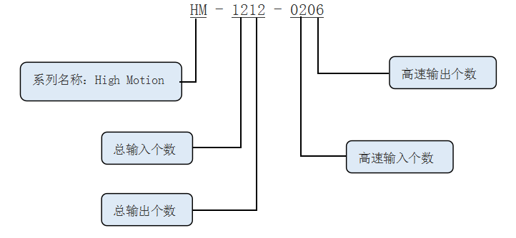 1641522322143343.png 圖片2.png