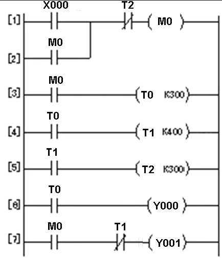 1641785298789499.png 多定時(shí)器組合控制的PLC線路與梯形圖1.png