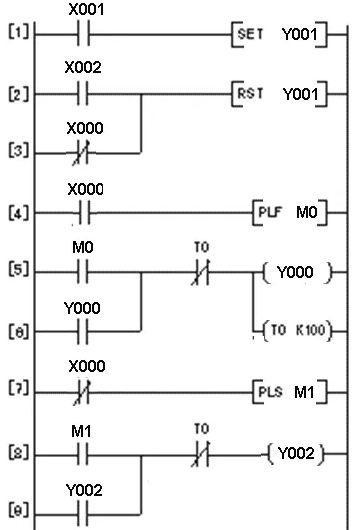 1641785575632426.png 過(guò)載報(bào)警控制的PLC線路與梯形圖1.png
