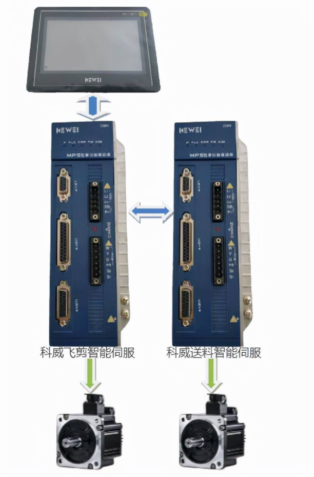 1647501140443714.png 調(diào)直切斷機(jī)系統(tǒng).png