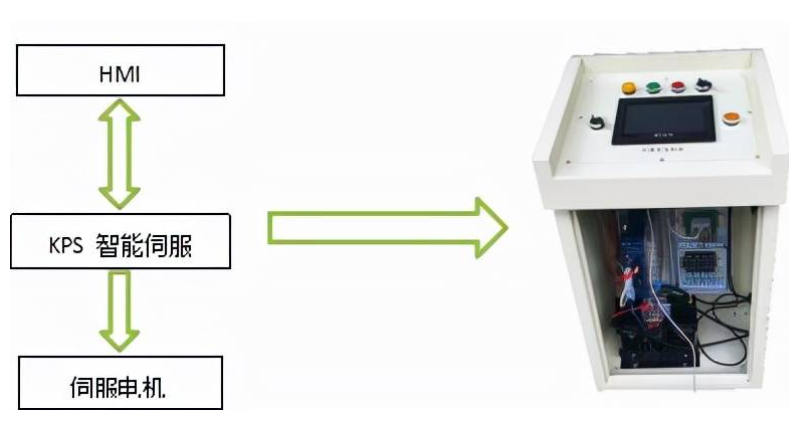 1647501256523092.png 沖床送料機伺服控制系統.png