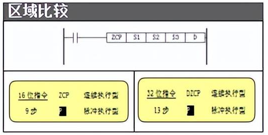 1652757589339234.png 區間比較.png