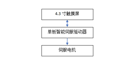 1701071915803519.png 微信截圖_20231127155830.png